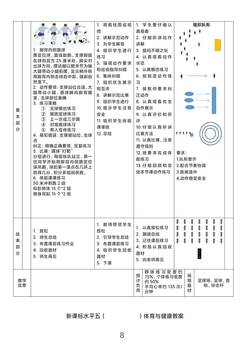 小学生对五人制足球与十一人制足球满意度的对比研究