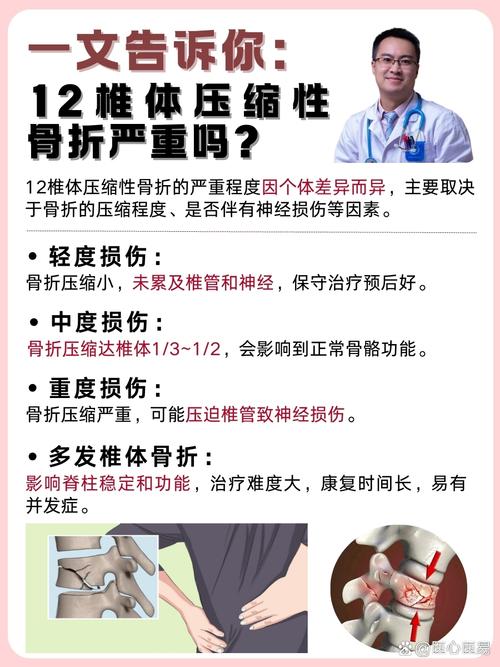 中西医结合治疗屈曲型胸腰椎压缩性骨折的临床分析