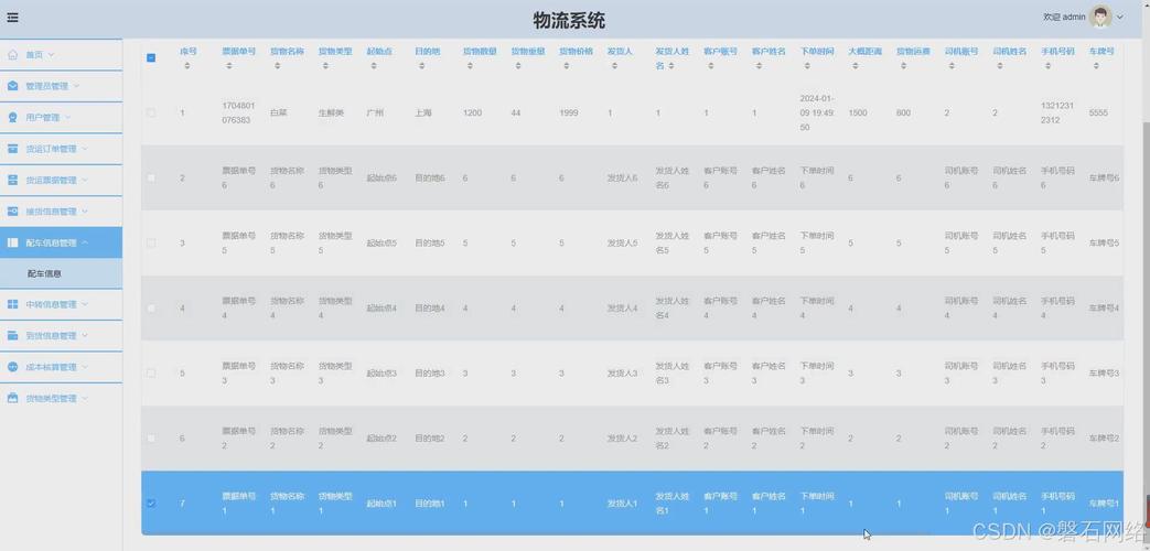 案例---物流信息系统