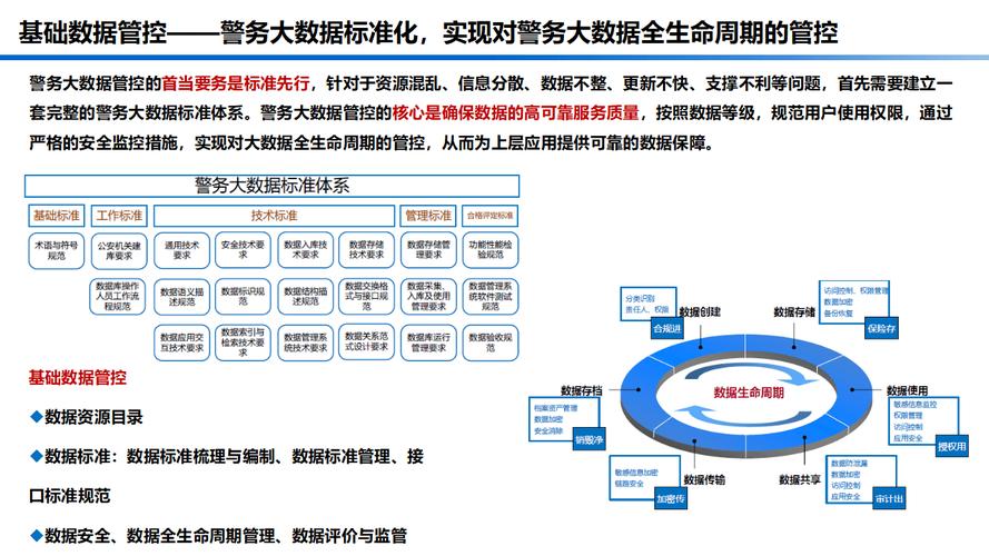 论企业管理与公安管理的比较研究