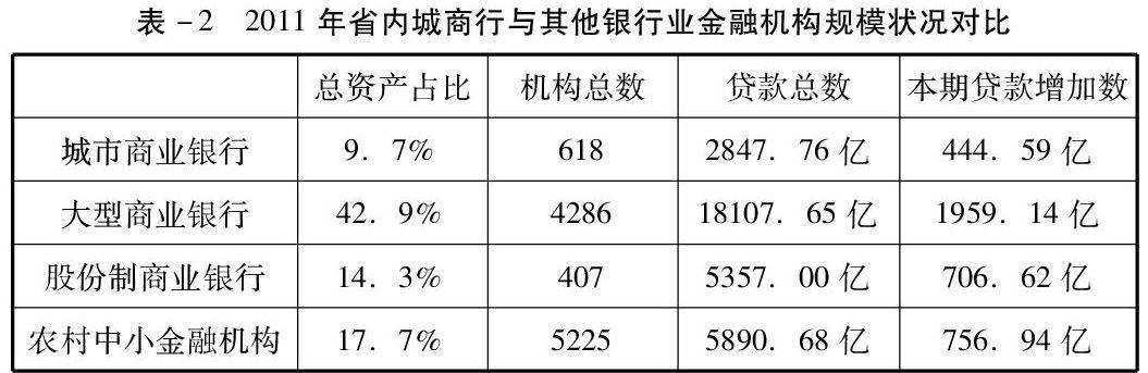 沧州市南大港卫生局人才流动现状与管理对策