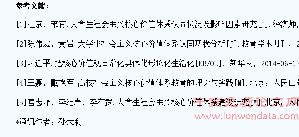 当代大学生对社会主义核心价值观的认同研究