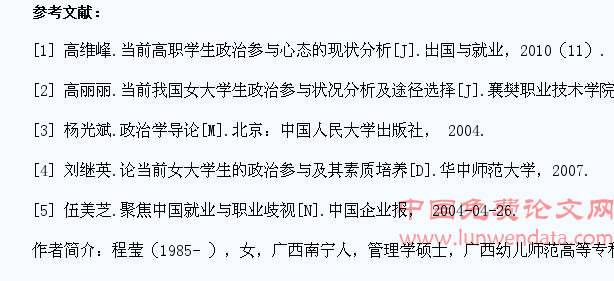 高职高专女大学生政治参与现状研究