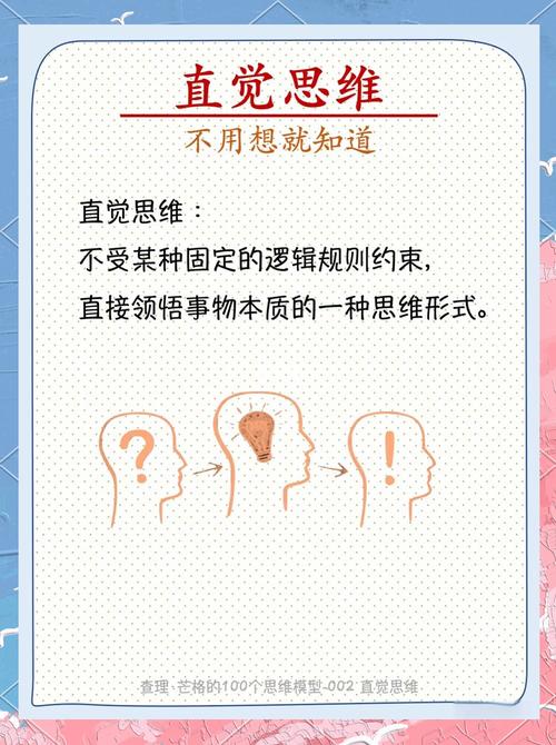 如何培养学生的猜想和直觉能力