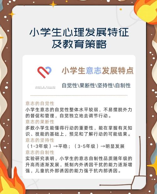 中小学生上进心理冲动及其诱导原则策略