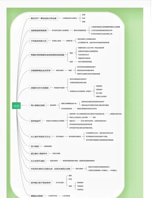 从接受美学谈中学生文学鉴赏能力的培养详细内容
