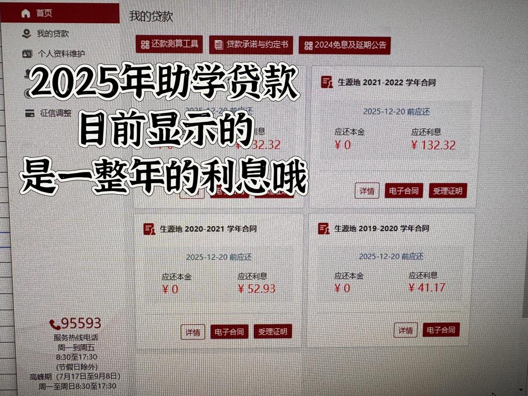 大学生助学贷款现状及对策分析