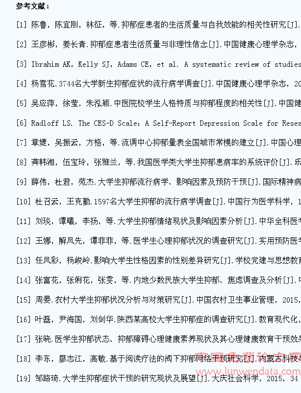 中医药高校学生抑郁症状的流行病学调查