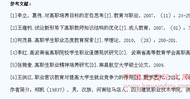 高职院校美术专业学生职业素养研究