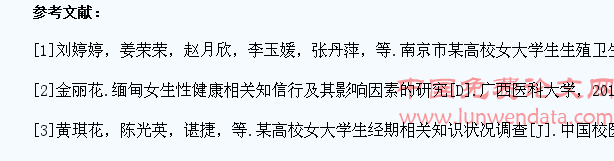 某综合高校女大学生生殖健康现状及行为调查