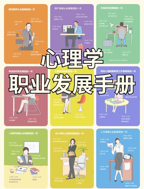 大学生去西部与基层就业的心理学思考