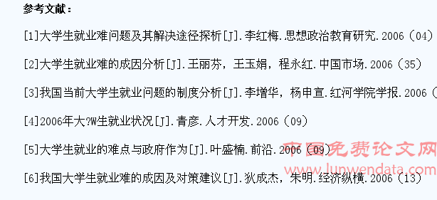 高校大学生对于“就业难”的自身原因及对策浅析