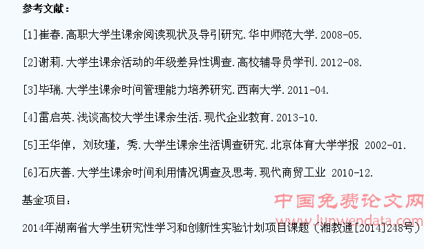 民办高校大学生课余生活的调查分析