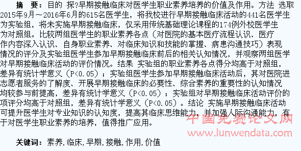 早期接触临床对医学生职业素养培养的价值及作用分析
