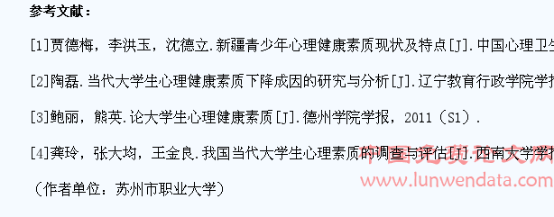 大学生心理健康素质现状调查