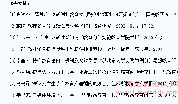 榜样教育法在大学生“双创”教育中的作用探析