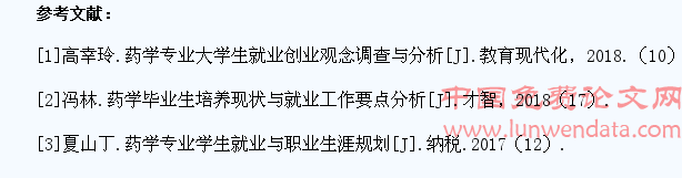以就业为导向提升药学及相关专业大学生就业竞争力