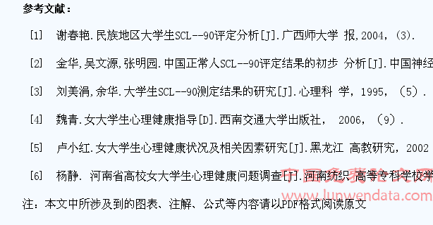 女大学生心理健康状况的调查与研究