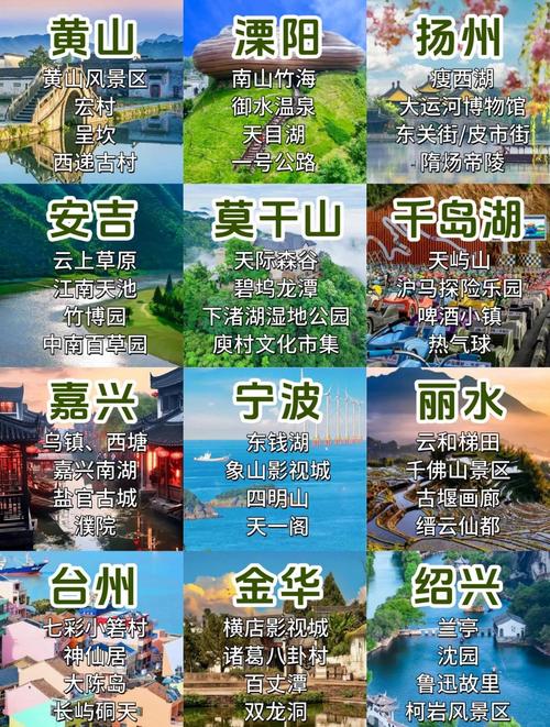 上海苏州杭州自驾旅游攻略(上海苏州杭州黄山旅游攻略)