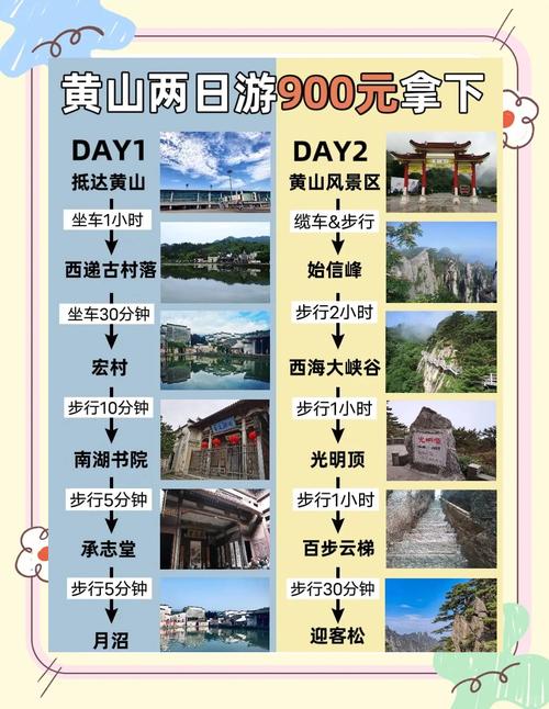 上海苏州杭州自驾旅游攻略(上海苏州杭州黄山旅游攻略)