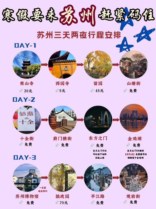 苏州旅行价格多少(苏州旅行价格多少钱)