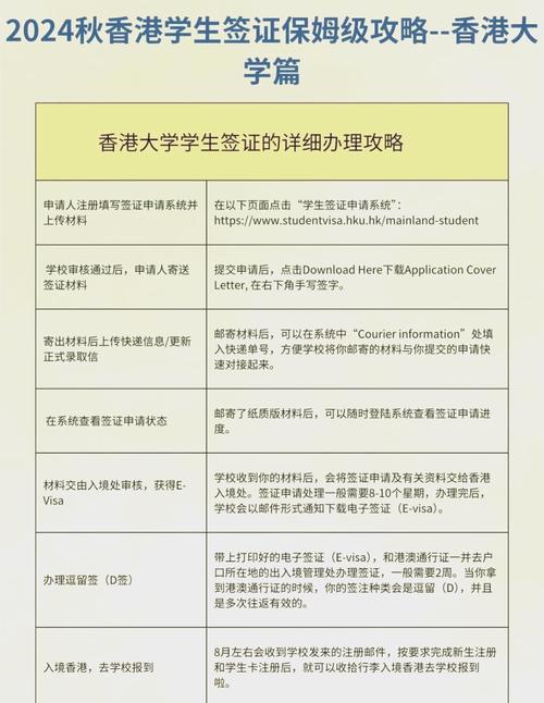 去香港旅游跟团证件(去香港旅游跟团证件要求)