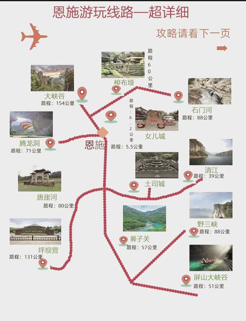 恩施大峡谷自助游线路(恩施大峡谷自助游线路图)