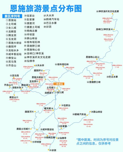 恩施大峡谷自助游线路(恩施大峡谷自助游线路图)