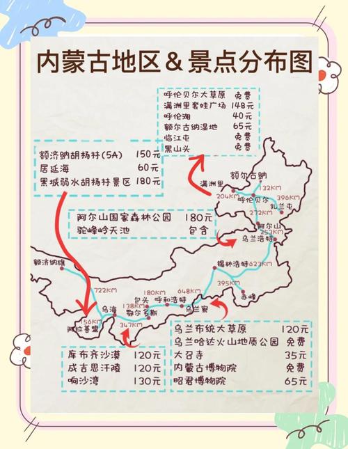 内蒙古旅游自驾游攻略_内蒙古旅游攻略必玩自驾