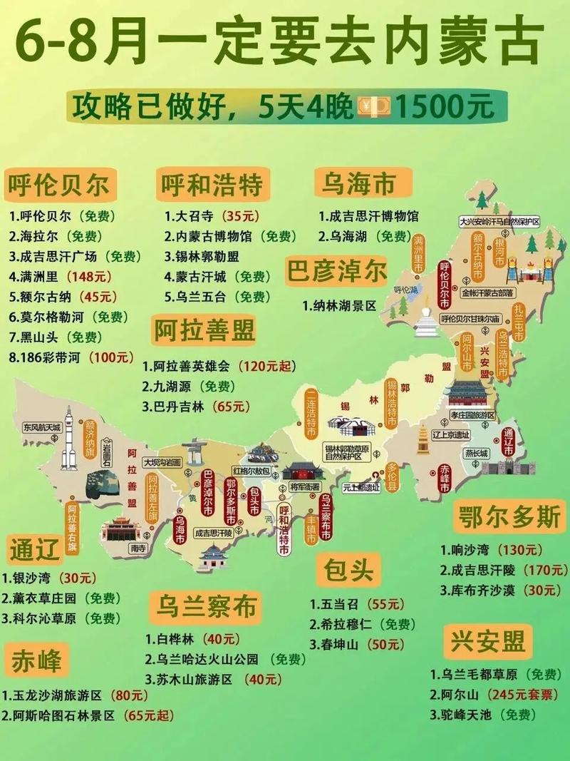 内蒙古旅游自驾游攻略_内蒙古旅游攻略必玩自驾