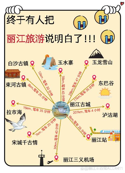 丽江古城景点介绍 丽江古城景点介绍资料