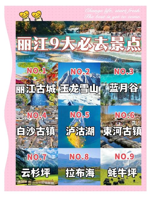 丽江古城景点介绍 丽江古城景点介绍资料