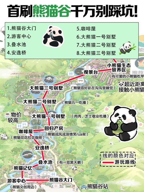 佛坪熊猫谷景点路线(佛坪熊猫谷两日游)