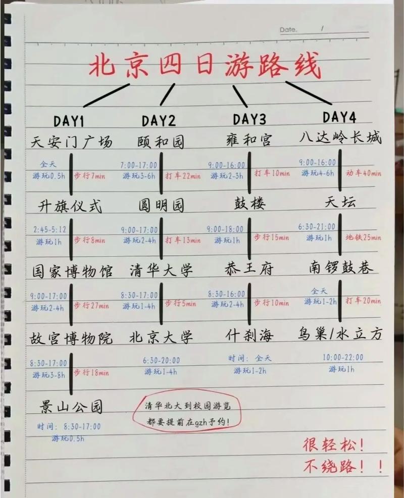 北京自由行7日攻略(北京自由行7日攻略路线)