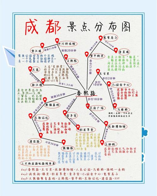 成都到安康旅游攻略路线推荐(含景点介绍和美食推荐)