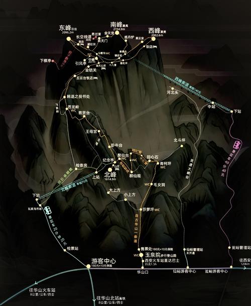 华山攻略最佳路线图(夜爬华山攻略最佳路线图)