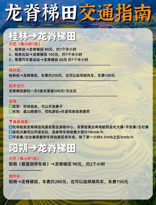 桂林龙脊梯田旅游攻略自由行(桂林龙脊梯田旅游攻略自由行路线图)