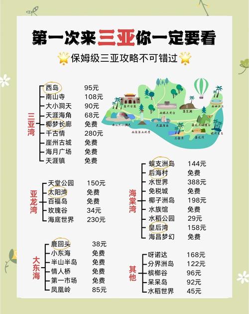 海南一日游旅行团价格『海南一日游旅行团价格查询』