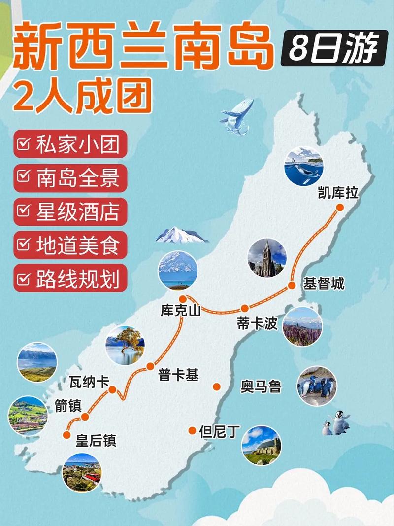 新西兰旅游攻略