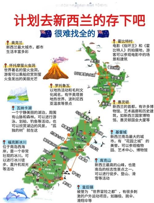 新西兰旅游攻略