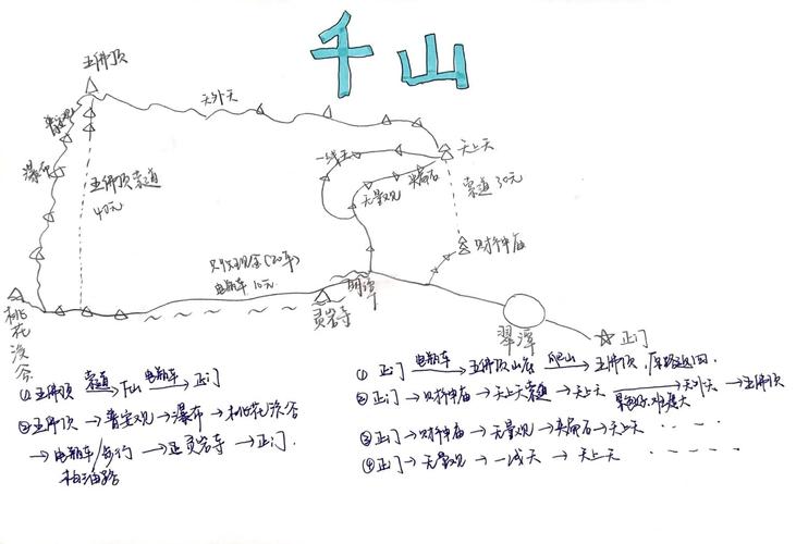 千山门票2024最新价目表及政策详解：60岁以上老人免门票吗？