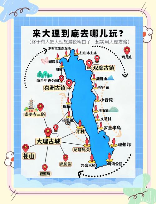 大理四日游自由行攻略(大理四日游自由行攻略图)
