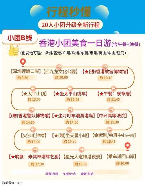 去香港玩需要多少钱(去香港玩儿需要多少钱)