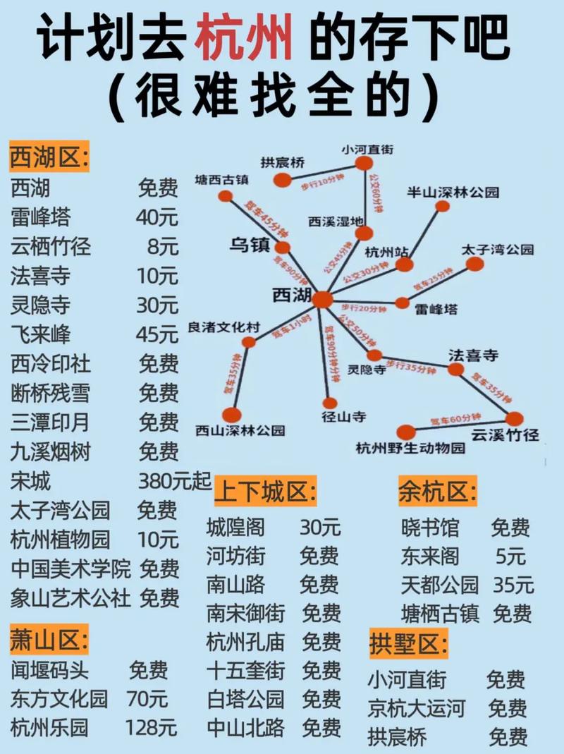 杭州五日自由行攻略(杭州五日游自由行攻略)