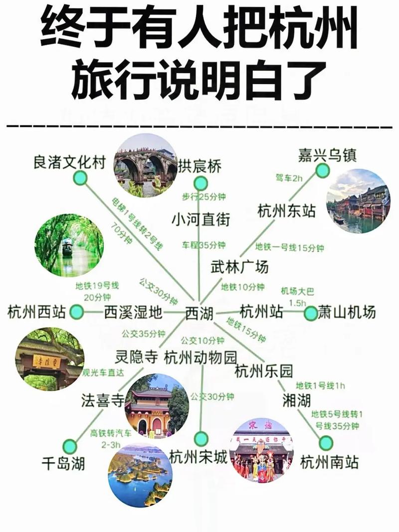 杭州五日自由行攻略(杭州五日游自由行攻略)