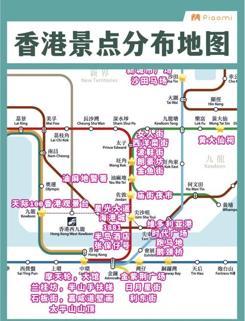 去香港自由行的路线(去香港自由行的路线图)