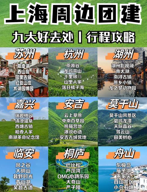 上海周边旅游景点推荐『上海周边有哪些好玩的旅游景点』