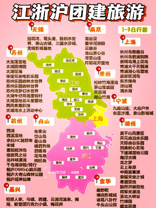 上海周边景点排名前十，上海周边景点排名前十的地方