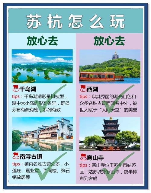 去苏杭旅游带多少钱(去苏杭旅游带多少钱合适)