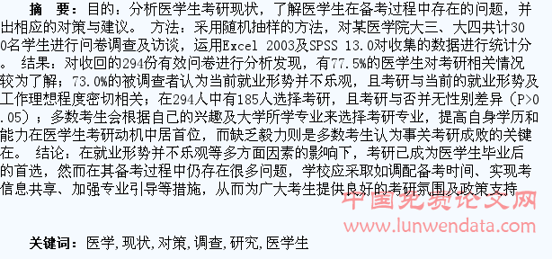 医学生考研现状调查及对策研究